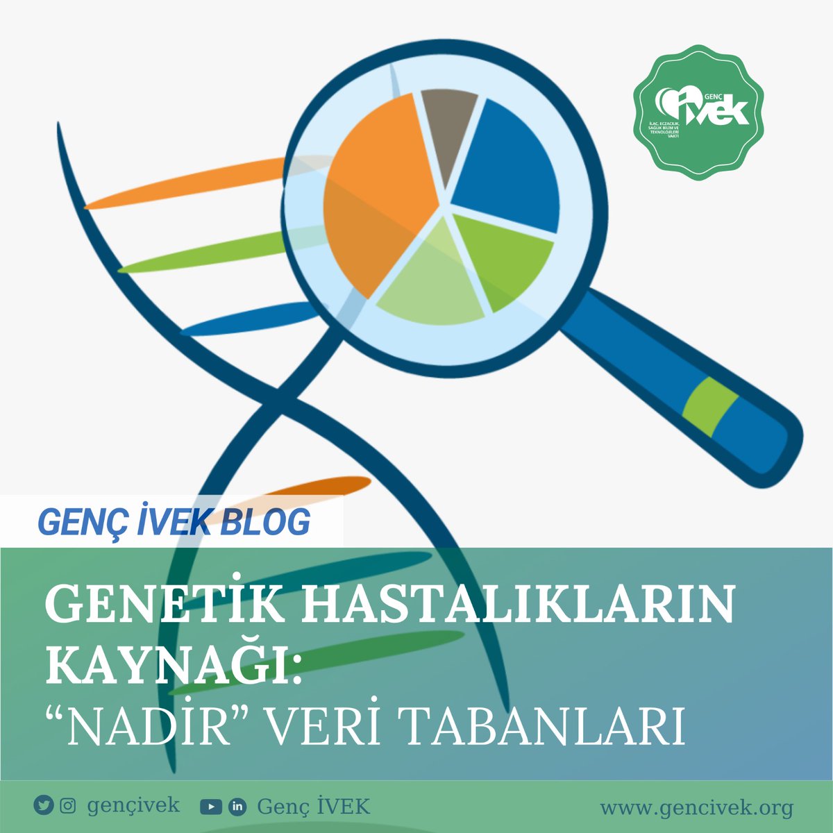  Genetik Hastalıkların Kaynağı “Nadir”  Veri Tabanları 