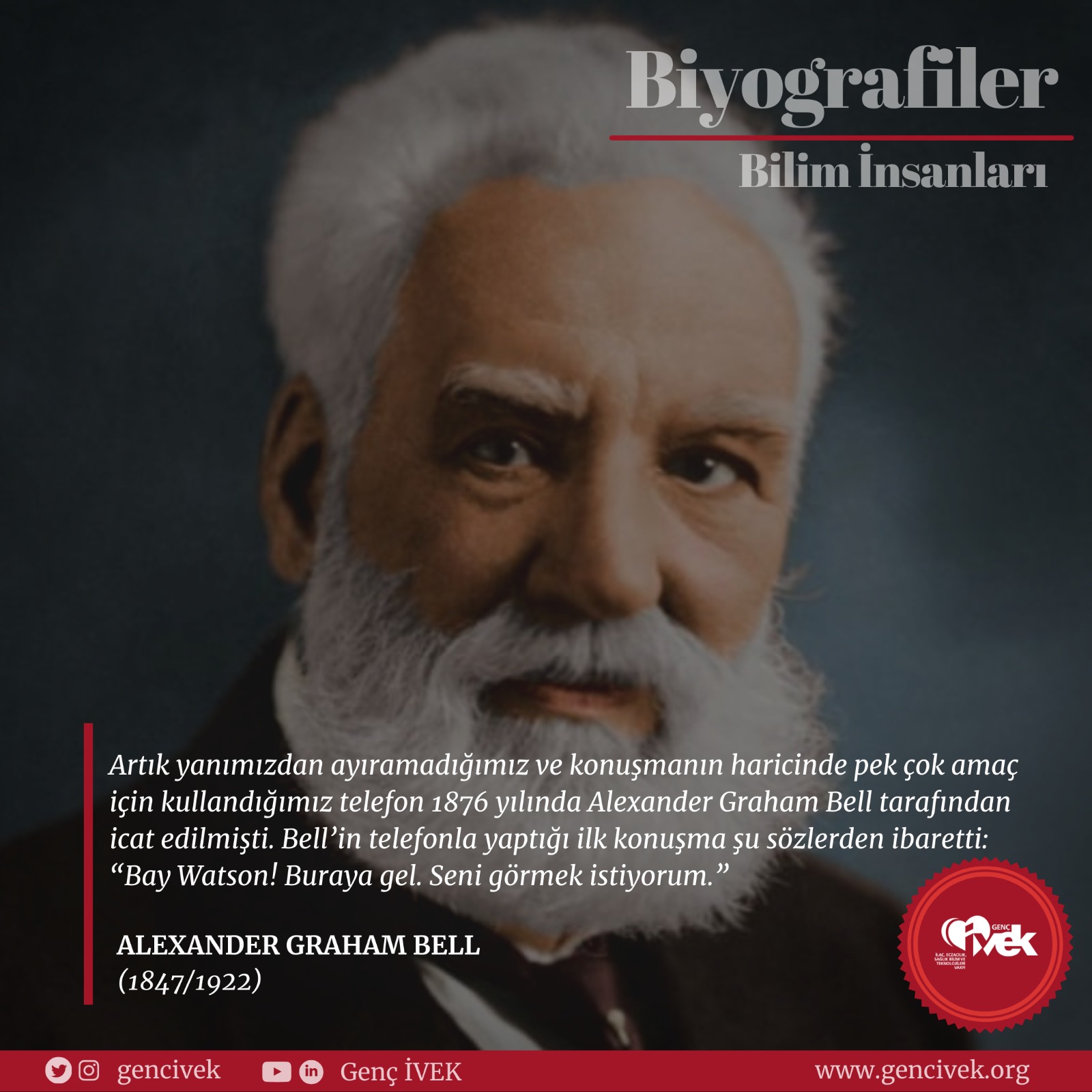  Alexander Graham Bell 