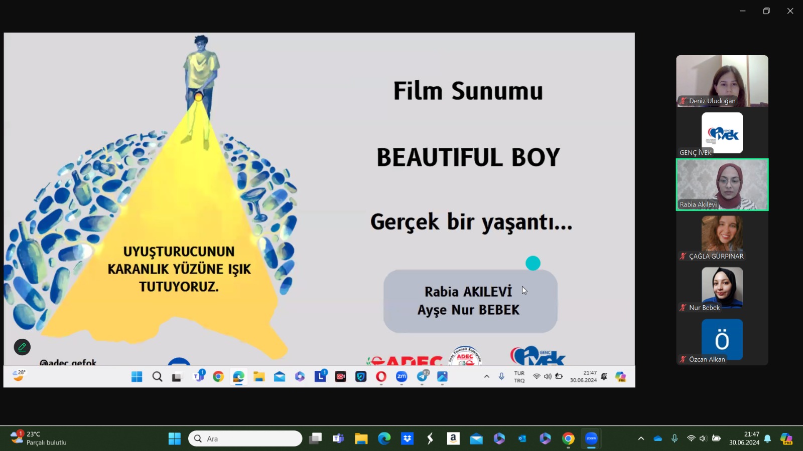  GENÇ İVEK- BEAUTİFUL BOY FİLM İNCELEMESİ 